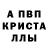 APVP крисы CK Marcos Lovely